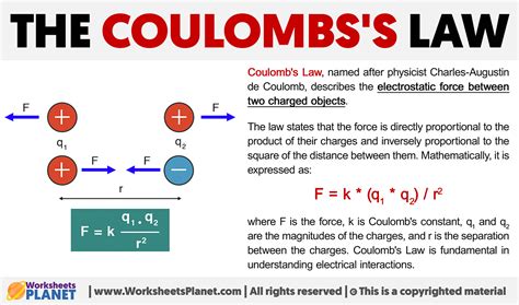 Coulomb Definition & Interaction .